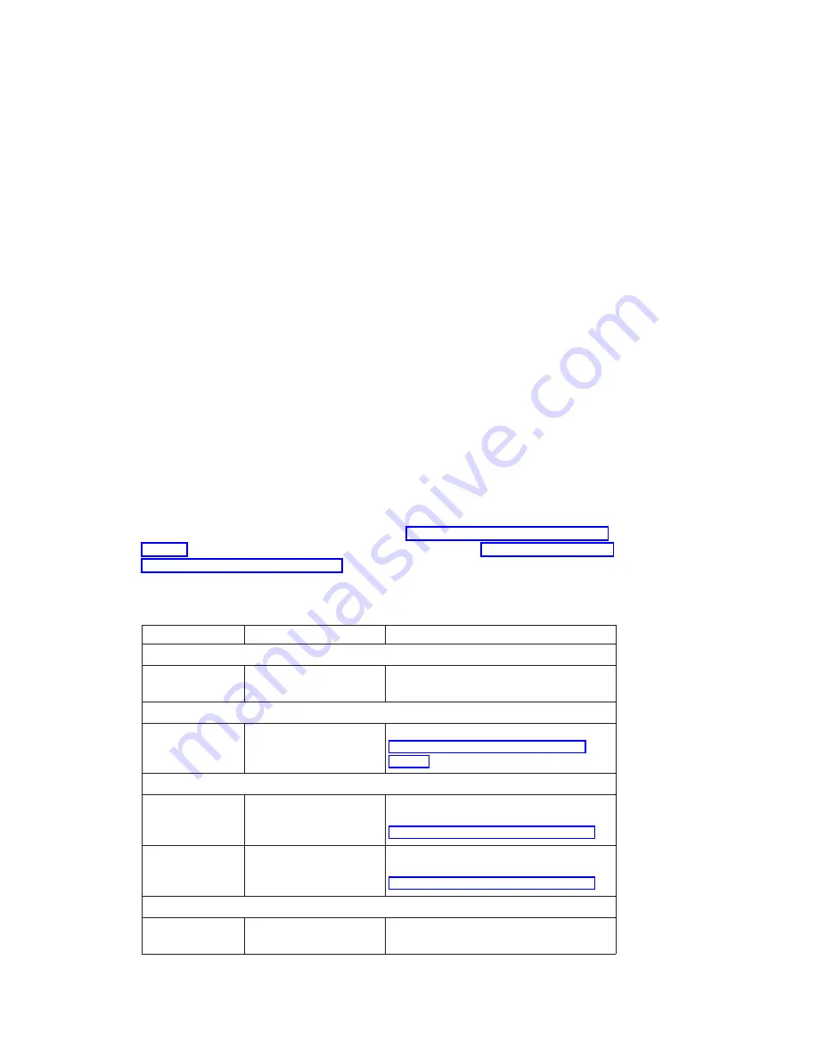 IBM 8364 E series User Manual Download Page 90