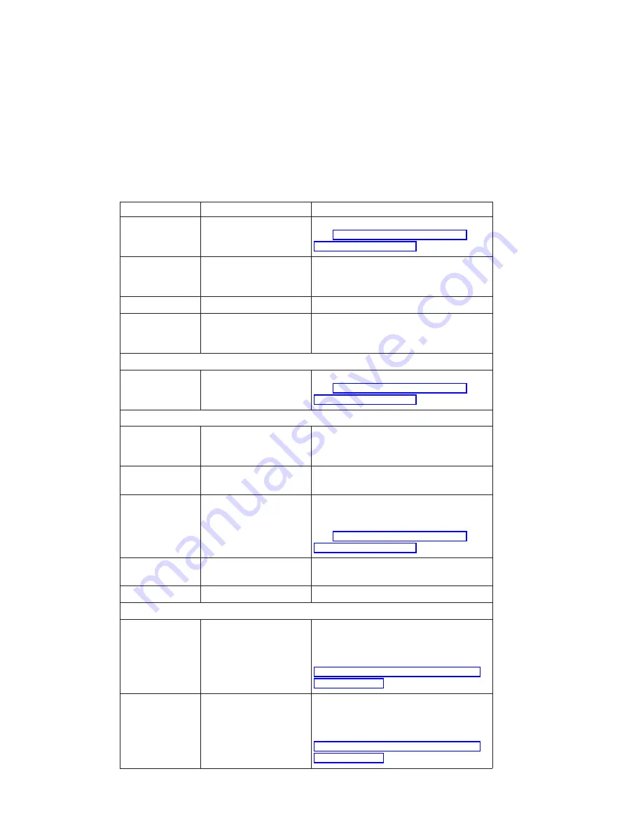 IBM 8364 E series User Manual Download Page 91