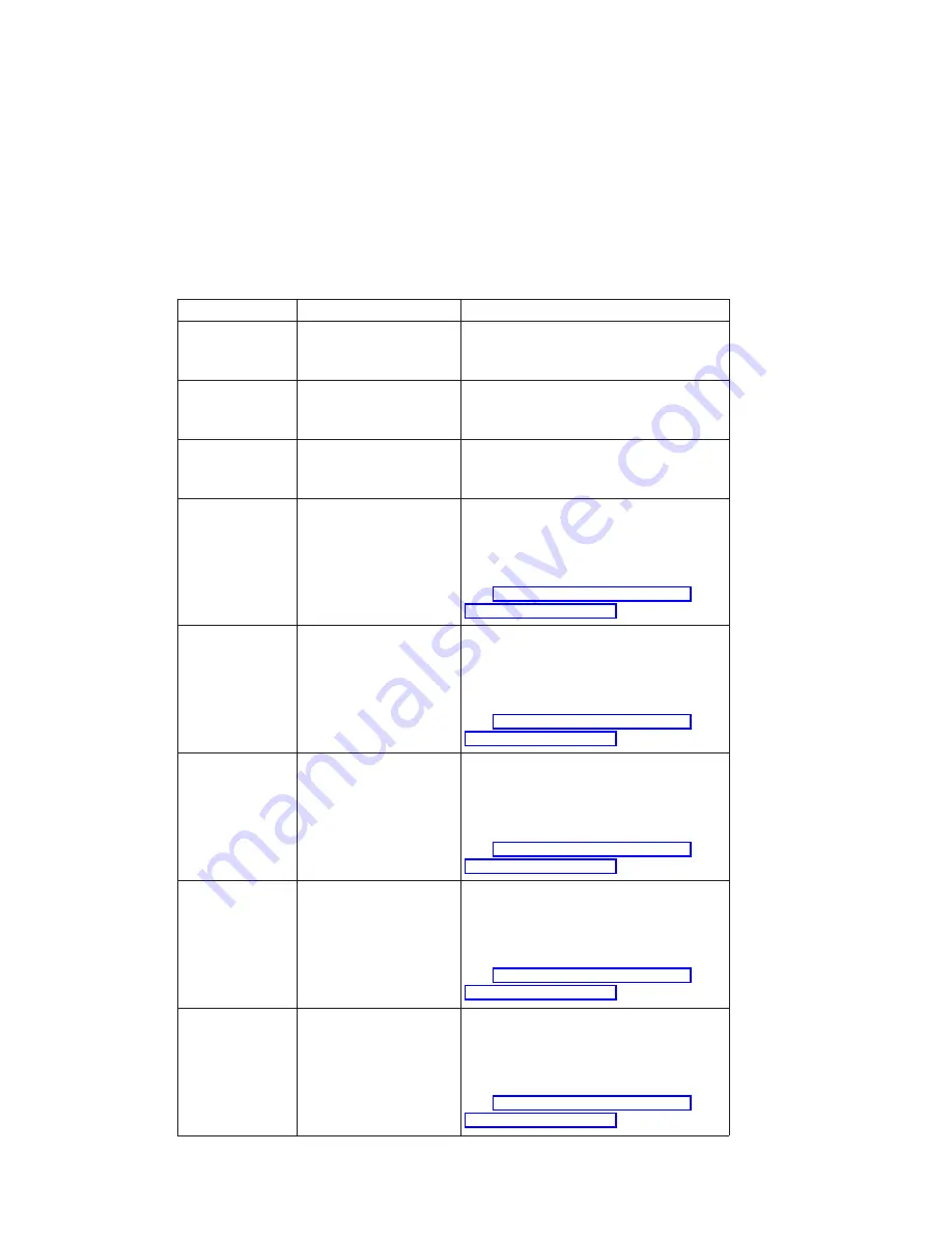 IBM 8364 E series User Manual Download Page 93