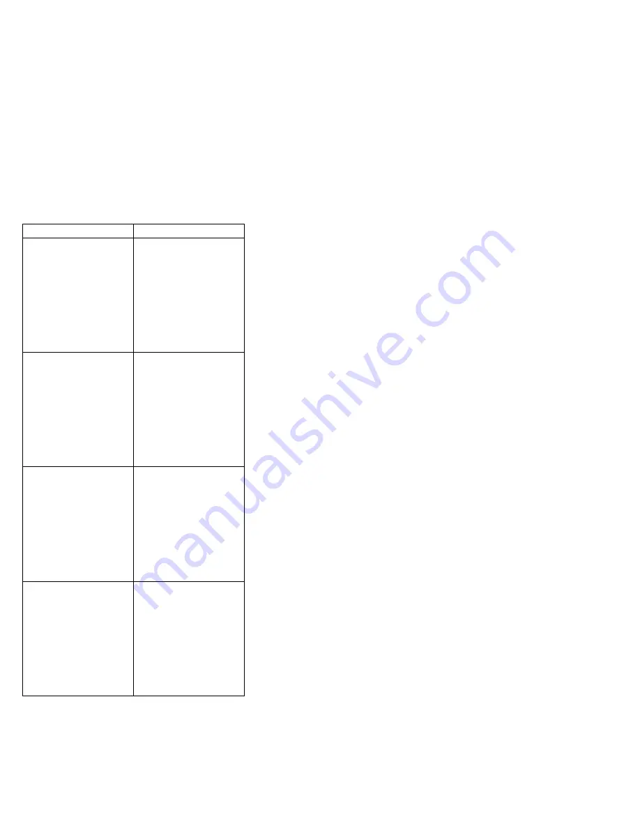 IBM 8500R - Netfinity - 8681 Hardware Maintenance Manual Download Page 194