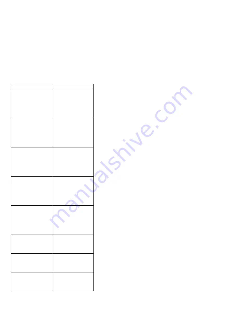 IBM 8500R - Netfinity - 8681 Hardware Maintenance Manual Download Page 209