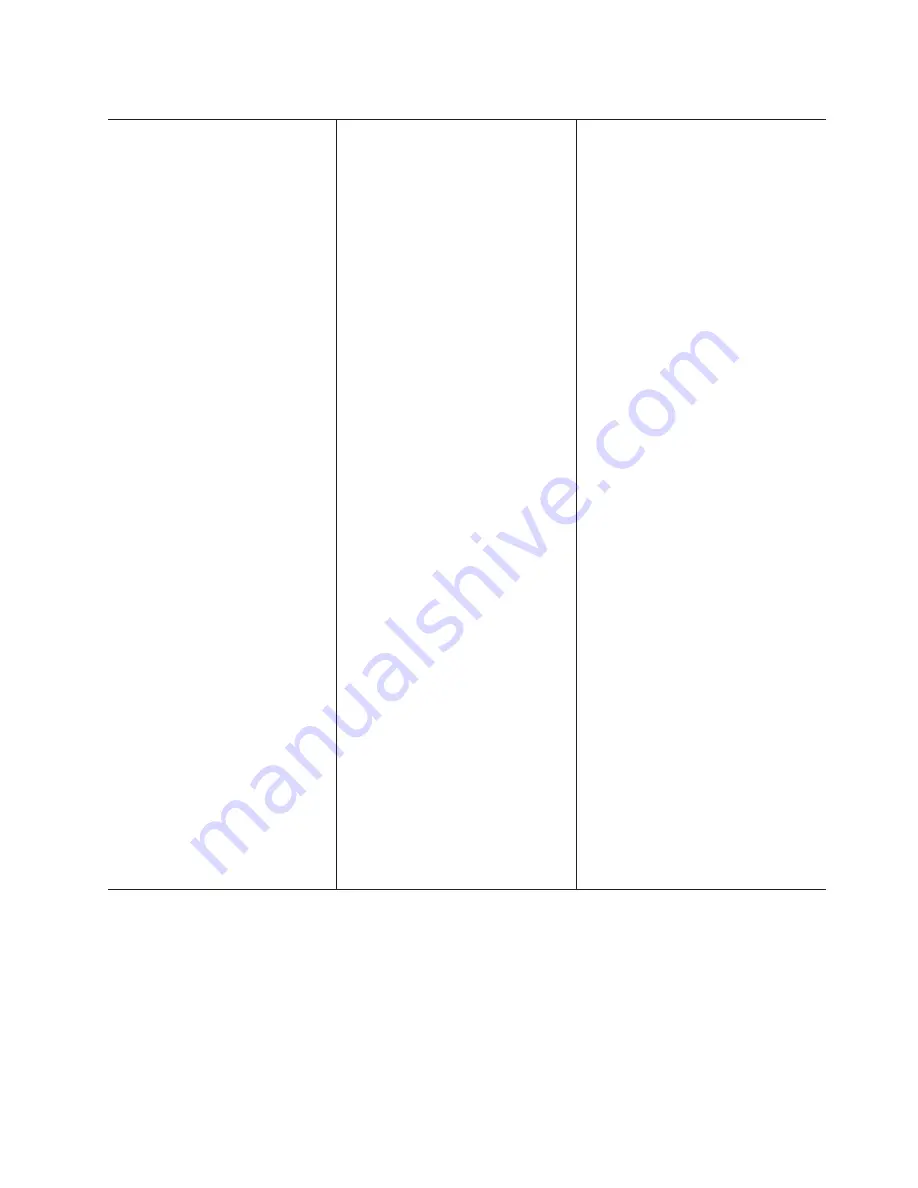 IBM 8676 - Eserver xSeries 335 Hardware Maintenance Manual And Troubleshooting Manual Download Page 13