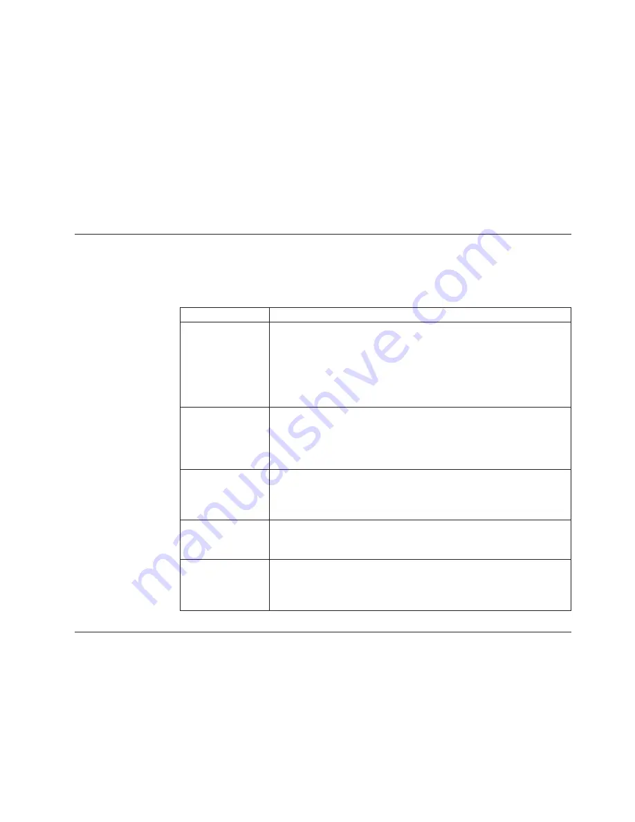 IBM 8676 - Eserver xSeries 335 Hardware Maintenance Manual And Troubleshooting Manual Download Page 35