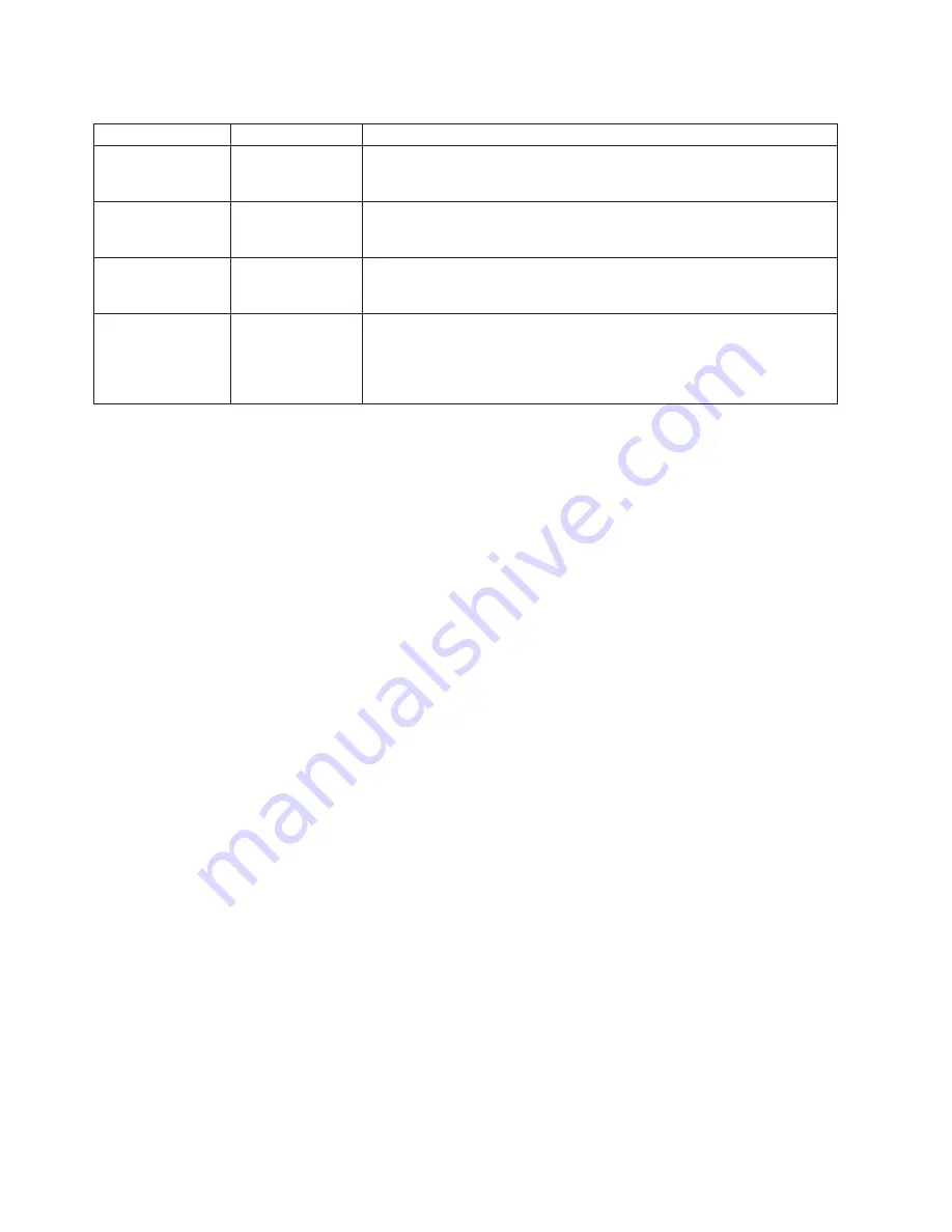 IBM 8676 - Eserver xSeries 335 Hardware Maintenance Manual And Troubleshooting Manual Download Page 46