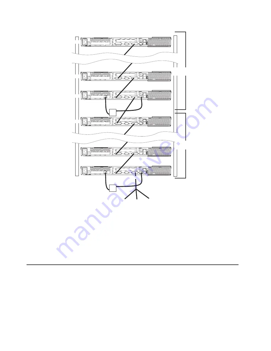 IBM 8676 - Eserver xSeries 335 Hardware Maintenance Manual And Troubleshooting Manual Download Page 74