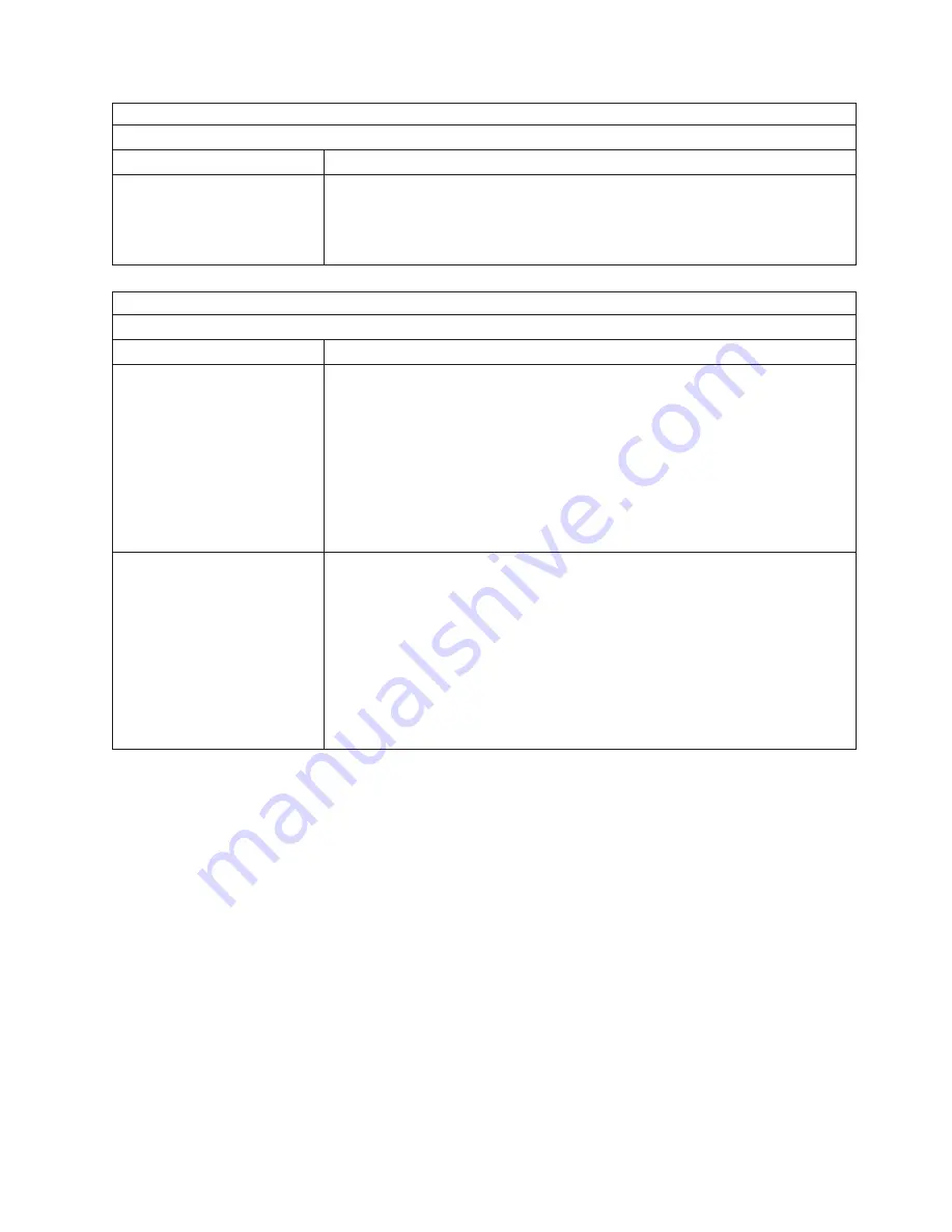 IBM 8676 - Eserver xSeries 335 Hardware Maintenance Manual And Troubleshooting Manual Download Page 103