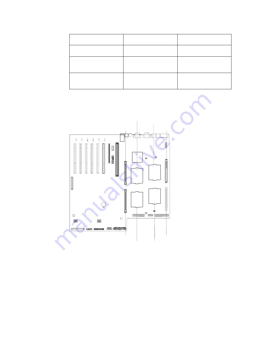 IBM 8685 - eServer xSeries 255 Installation Manual Download Page 30