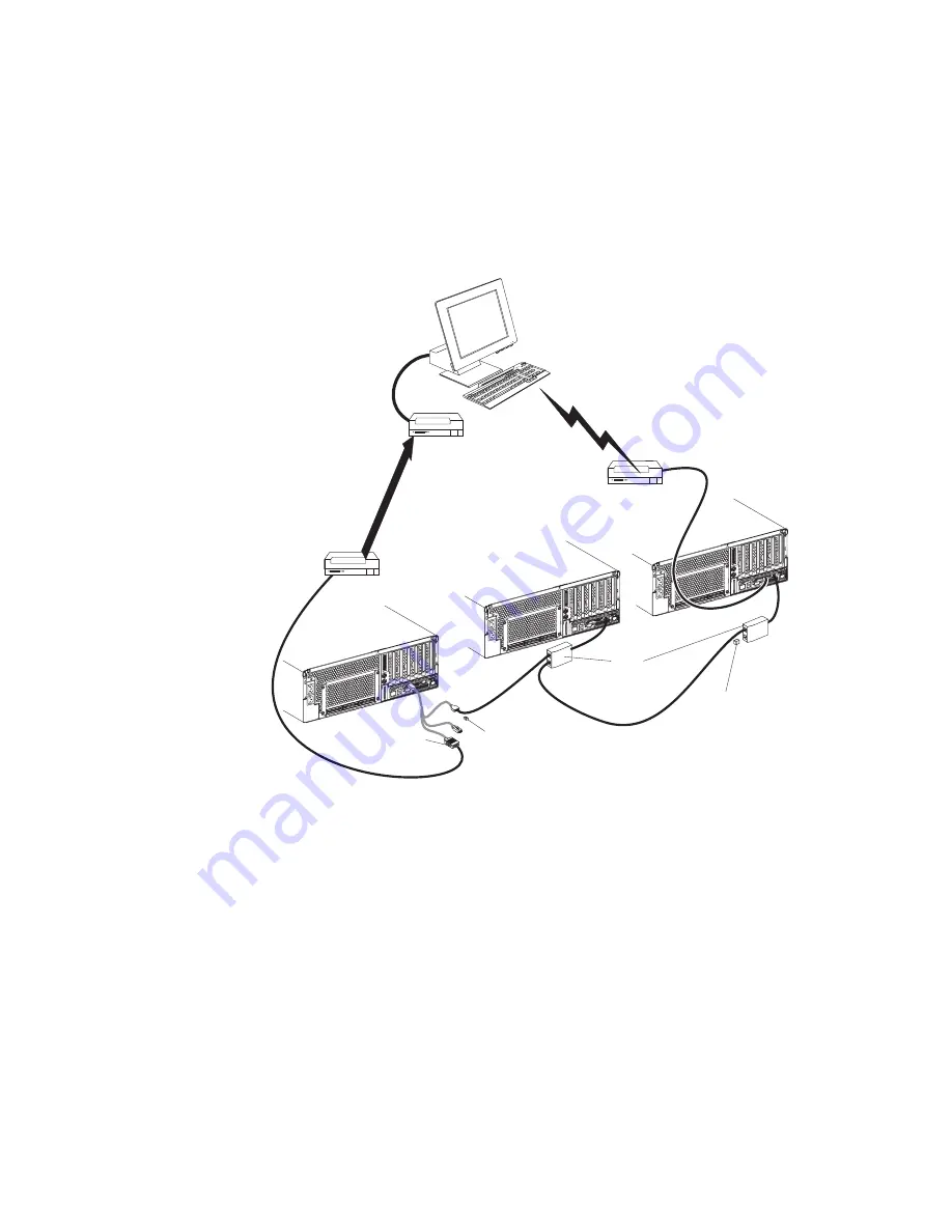 IBM 88701RX User Manual Download Page 63