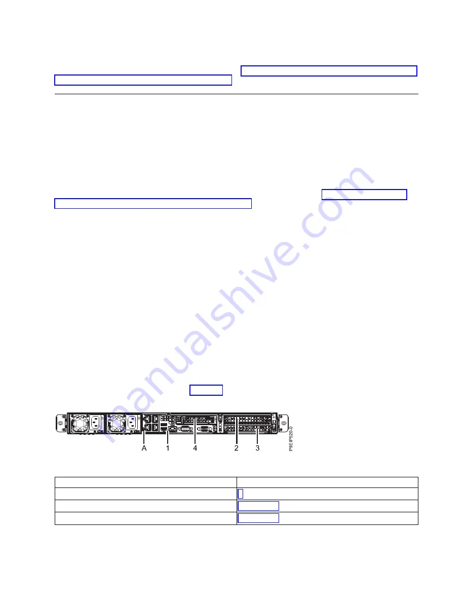 IBM 9006-12C Manual Download Page 47