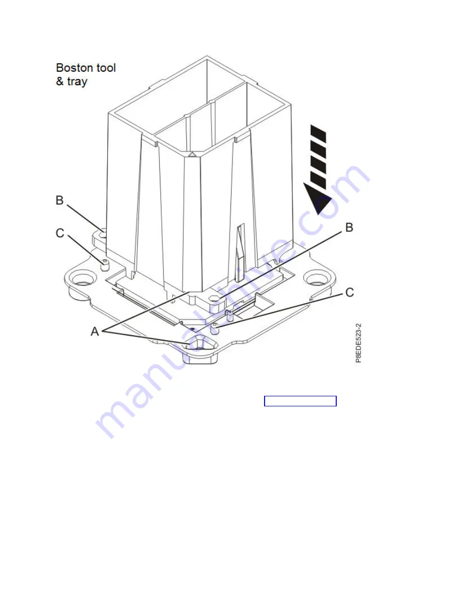 IBM 9006-12C Manual Download Page 78