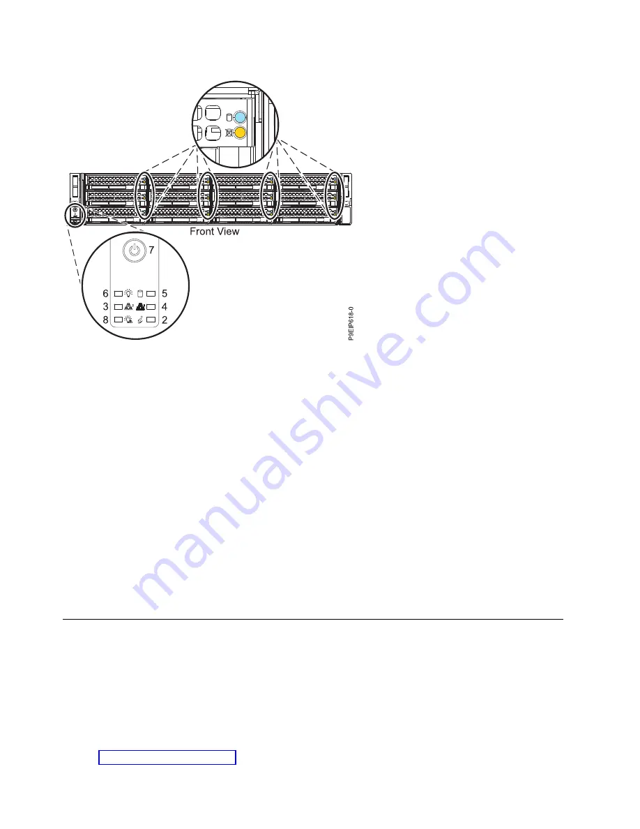 IBM 9006-12C Manual Download Page 98