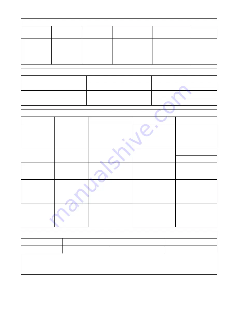 IBM 9008-22L Site And Hardware Planning Download Page 66