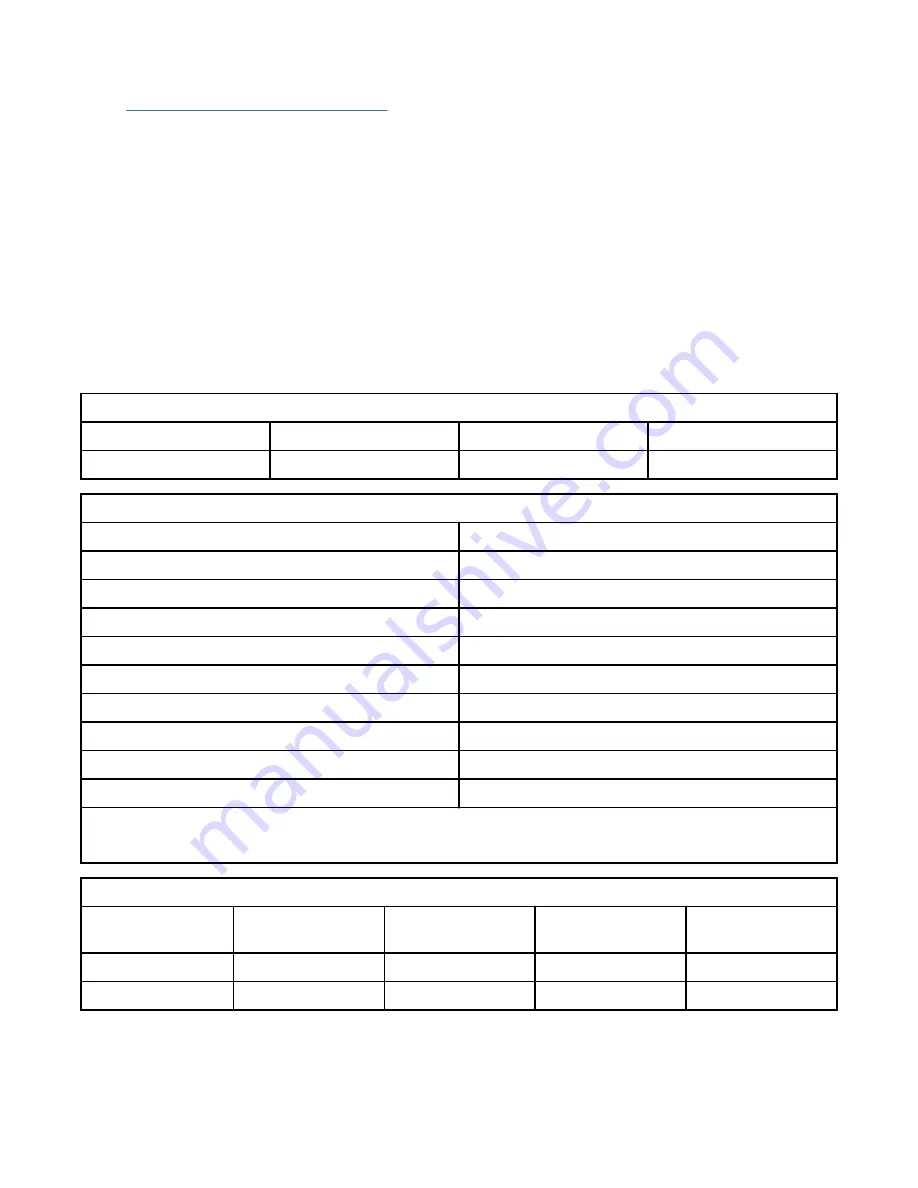 IBM 9008-22L Site And Hardware Planning Download Page 78