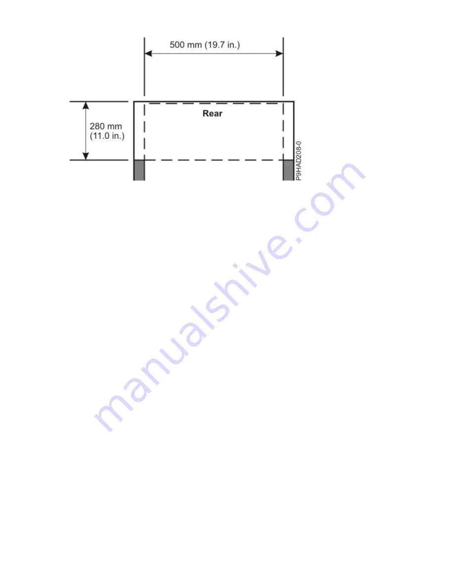 IBM 9008-22L Site And Hardware Planning Download Page 89