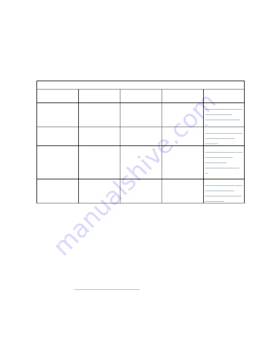 IBM 9105-41B Installation Manual Download Page 17