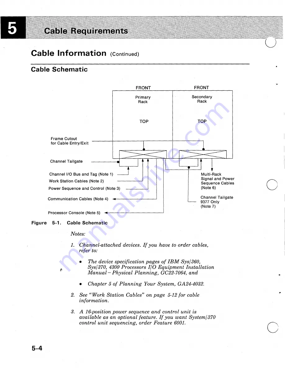 IBM 9370 Installation Manual - Physical Planning Download Page 65