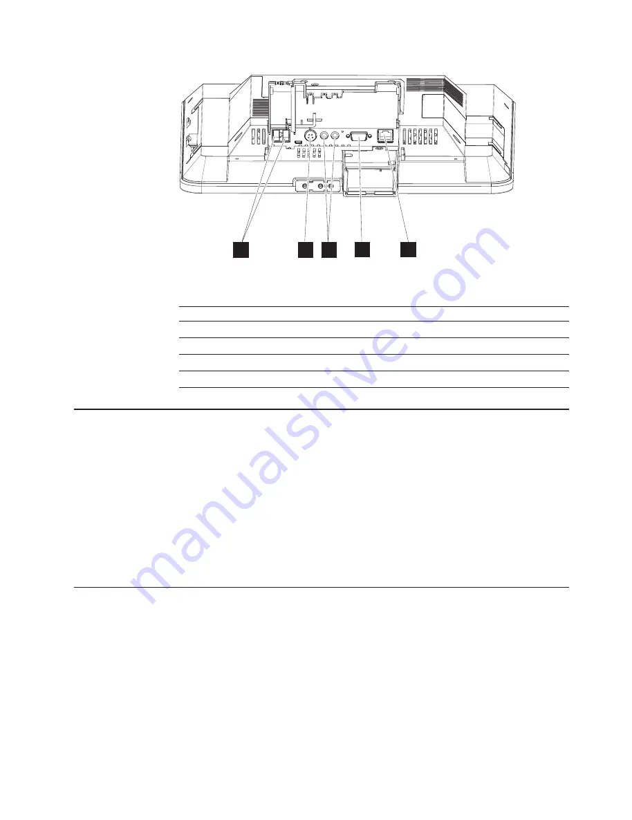 IBM Anyplace Kiosk 4836 Planning, Installation And Service Manual Download Page 25