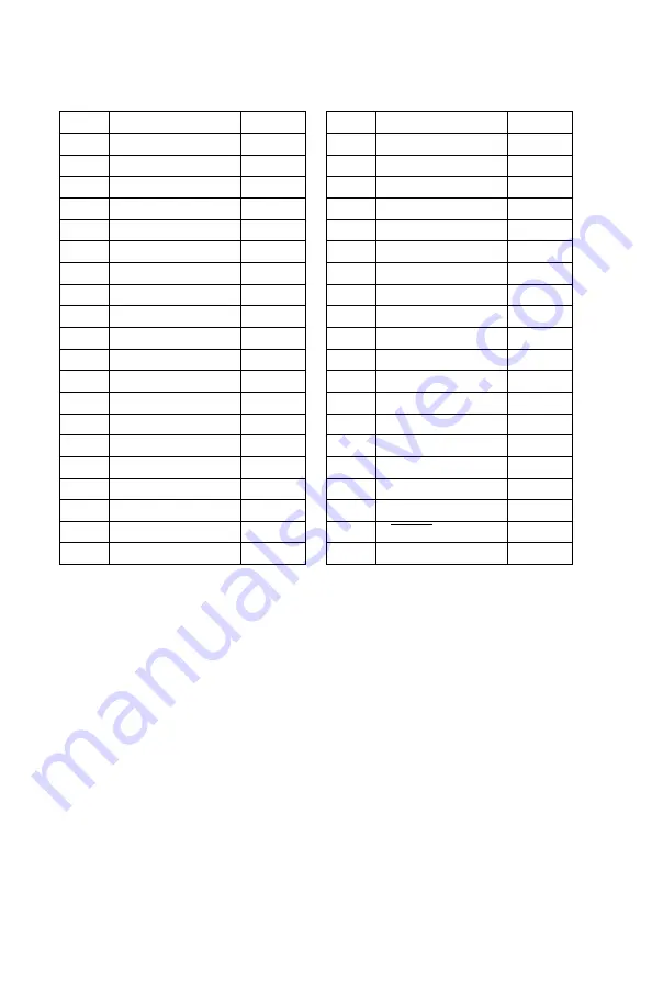 IBM Aptiva 2162 Series Hardware Maintenance Service Download Page 186