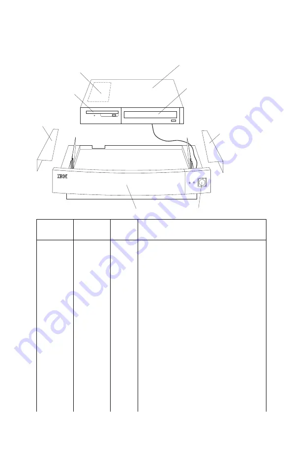 IBM Aptiva 2162 Series Hardware Maintenance Service Download Page 197