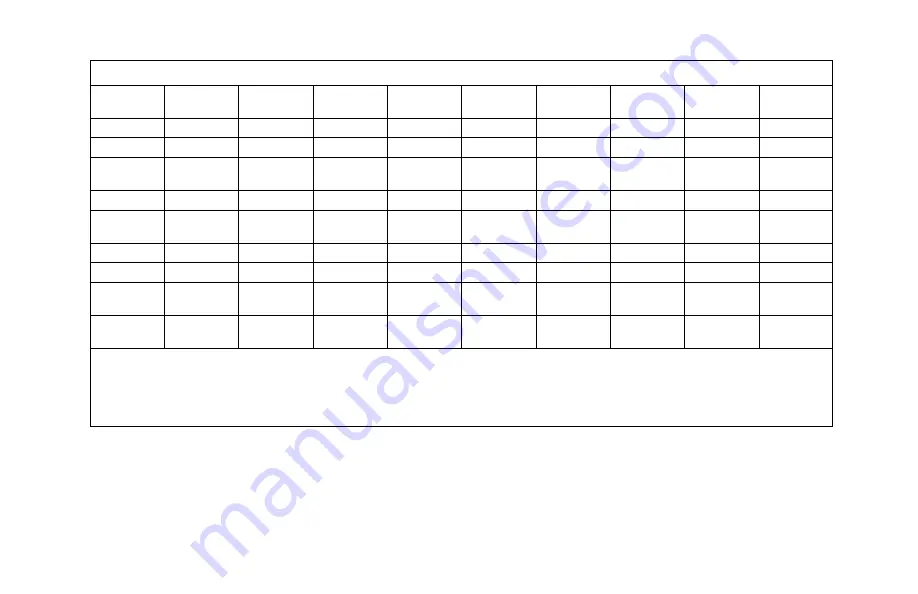 IBM Aptiva 2162 Series Hardware Maintenance Service Download Page 210