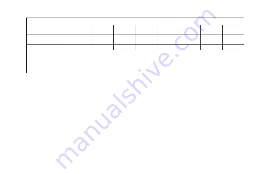 IBM Aptiva 2162 Series Hardware Maintenance Service Download Page 214