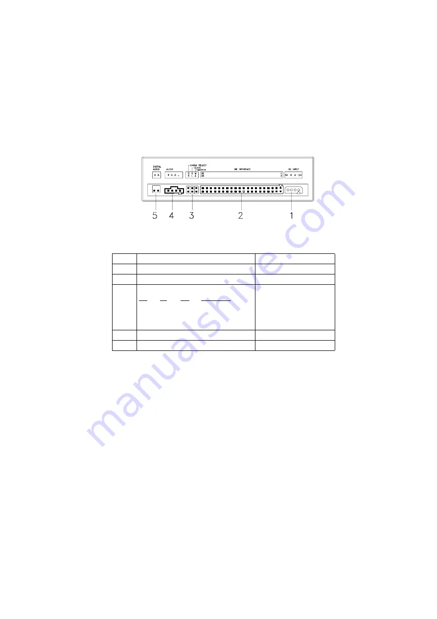 IBM Aptiva 2174 Hardware Maintenance Service Download Page 153