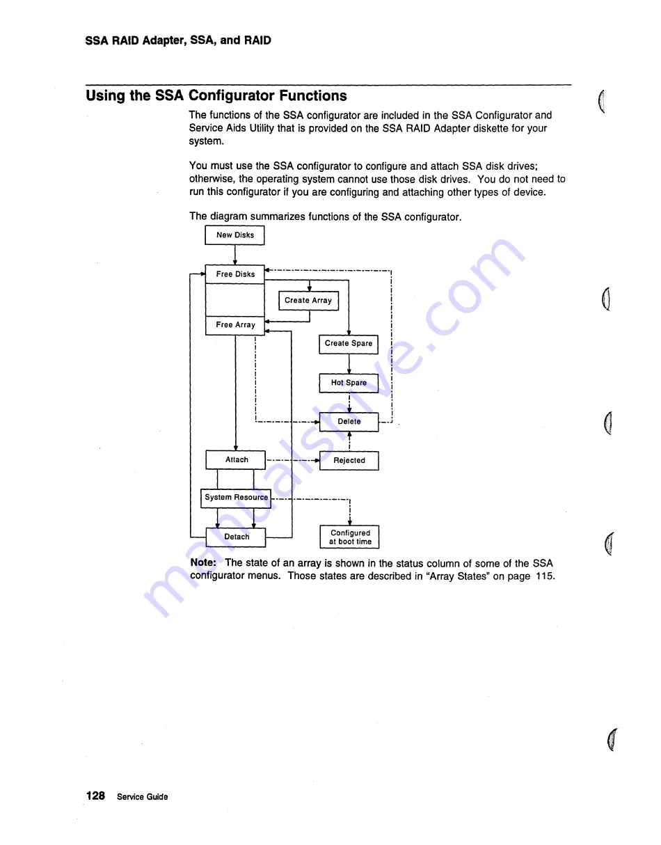 IBM B01 Service Manual Download Page 149