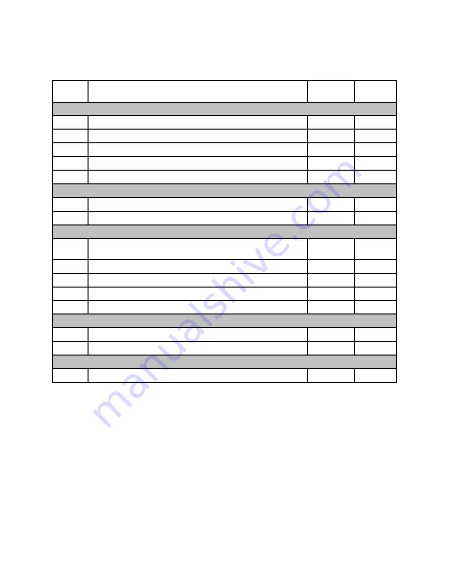 IBM BladeCenter HS23 Product Manual Download Page 16