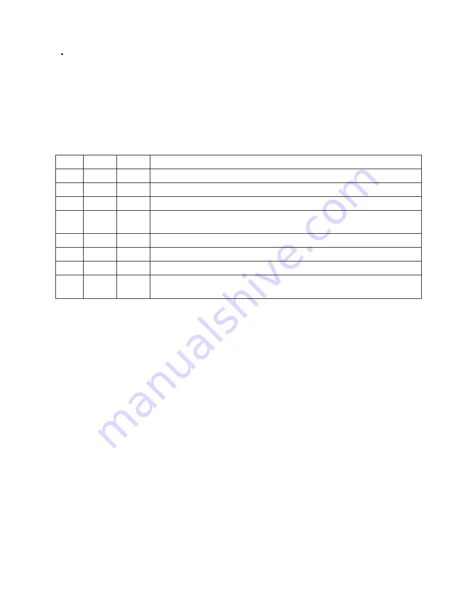 IBM DDRS-39130 - Ultrastar 9.1 GB Hard Drive Specifications Download Page 201