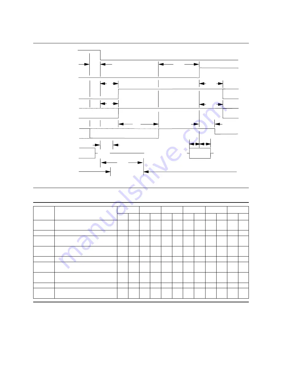 IBM Deskstar 120 GXP Specifications Download Page 47