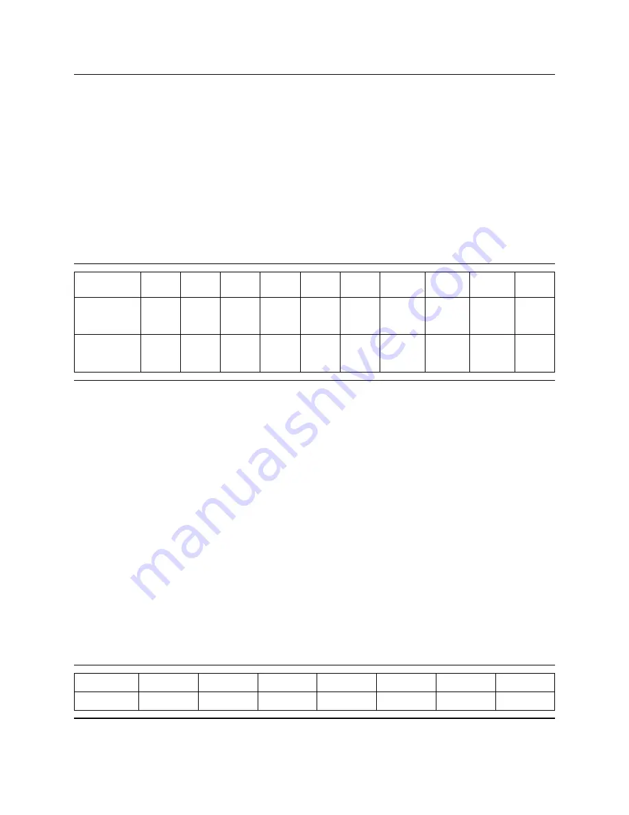 IBM Deskstar 120 GXP Specifications Download Page 69