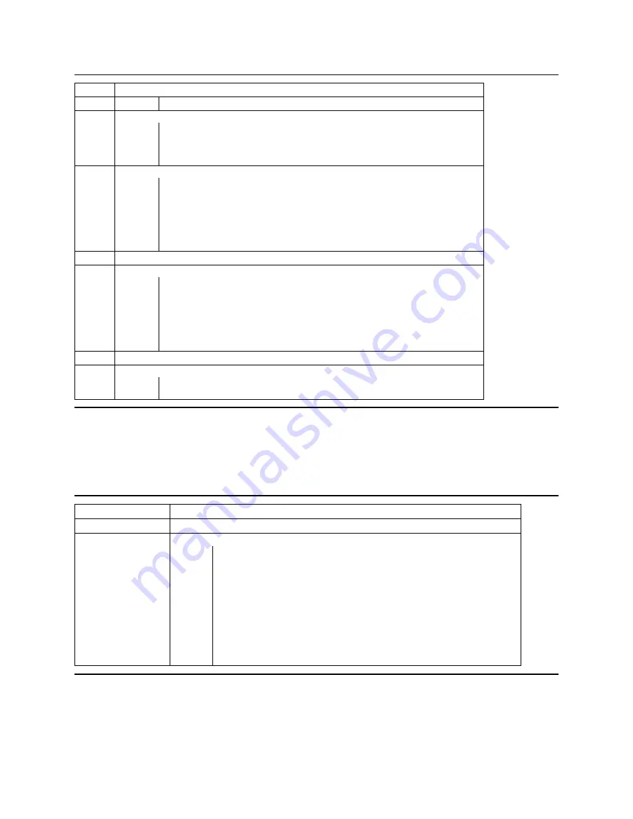 IBM Deskstar 120 GXP Specifications Download Page 124