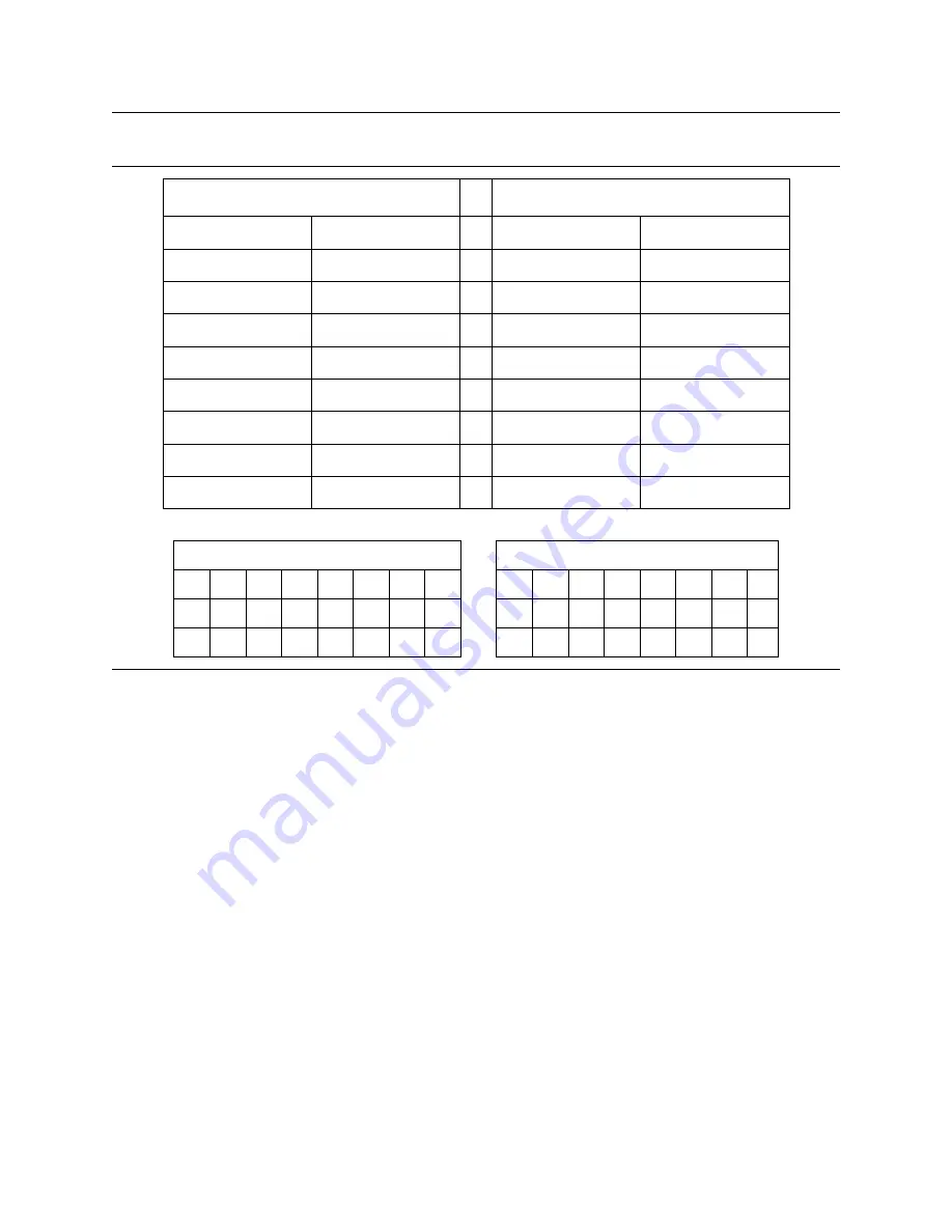 IBM Deskstar 120 GXP Specifications Download Page 160