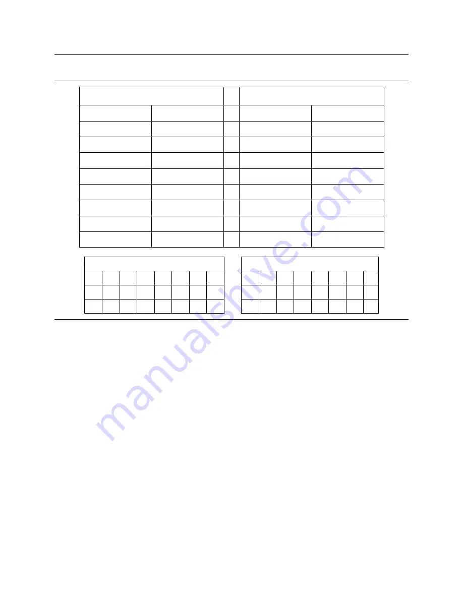 IBM Deskstar 120 GXP Specifications Download Page 165