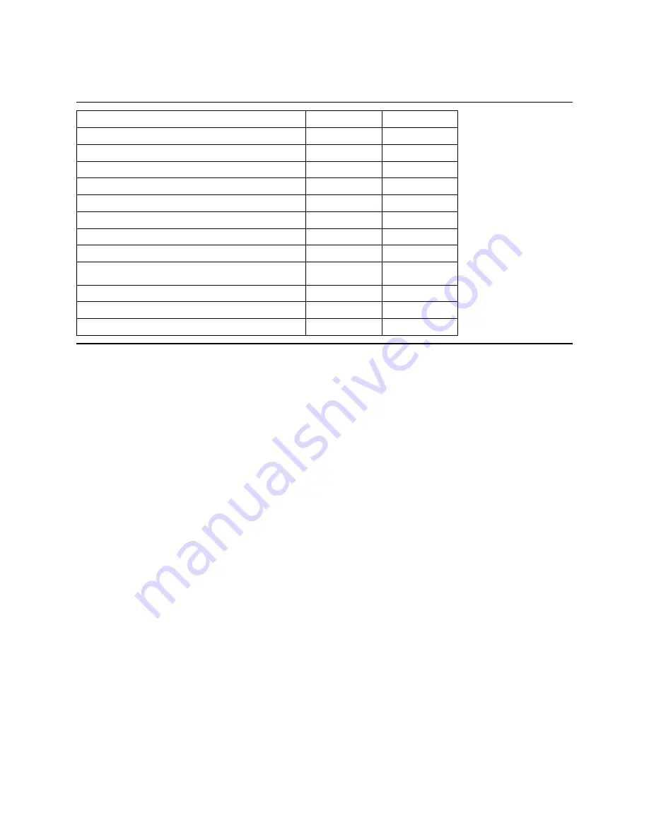 IBM Deskstar 120 GXP Specifications Download Page 189