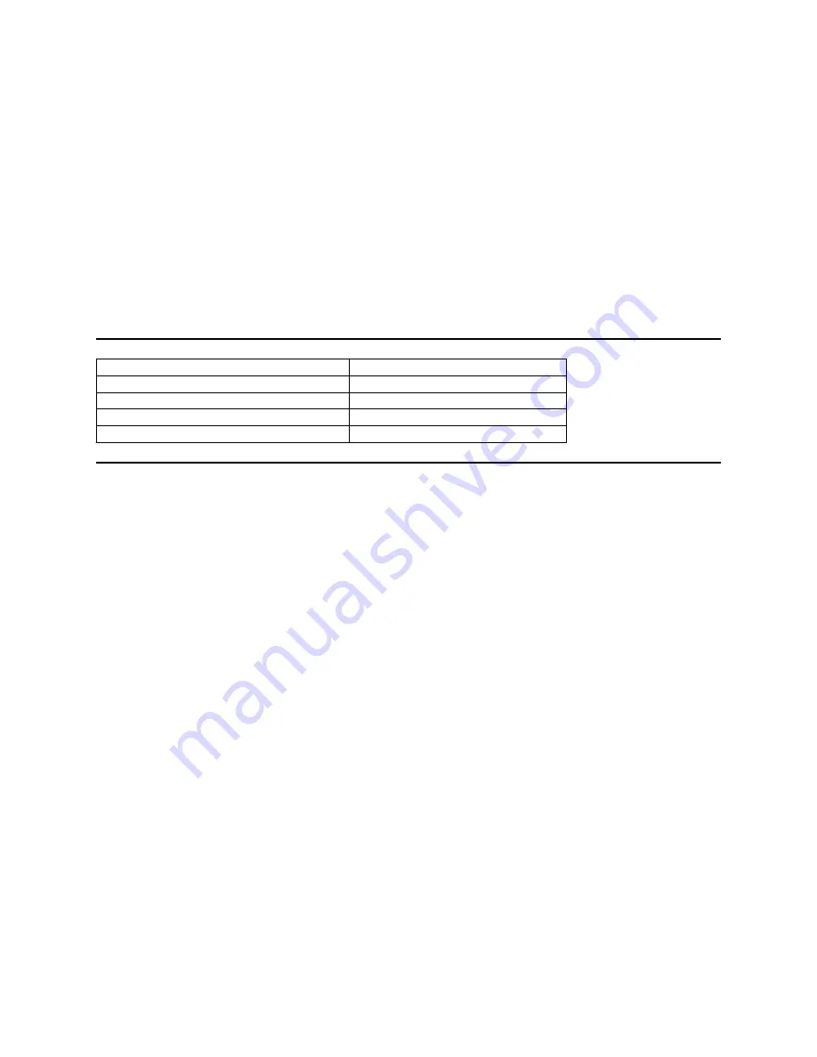 IBM DJSA-205 Specifications Download Page 38