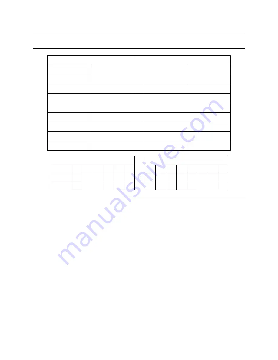 IBM DJSA-205 Specifications Download Page 154