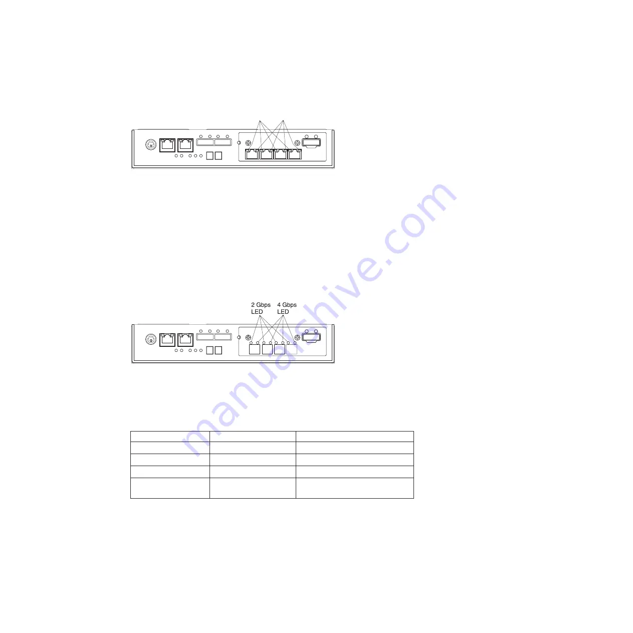 IBM DS3500 Installation, User & Maintenance Manual Download Page 97