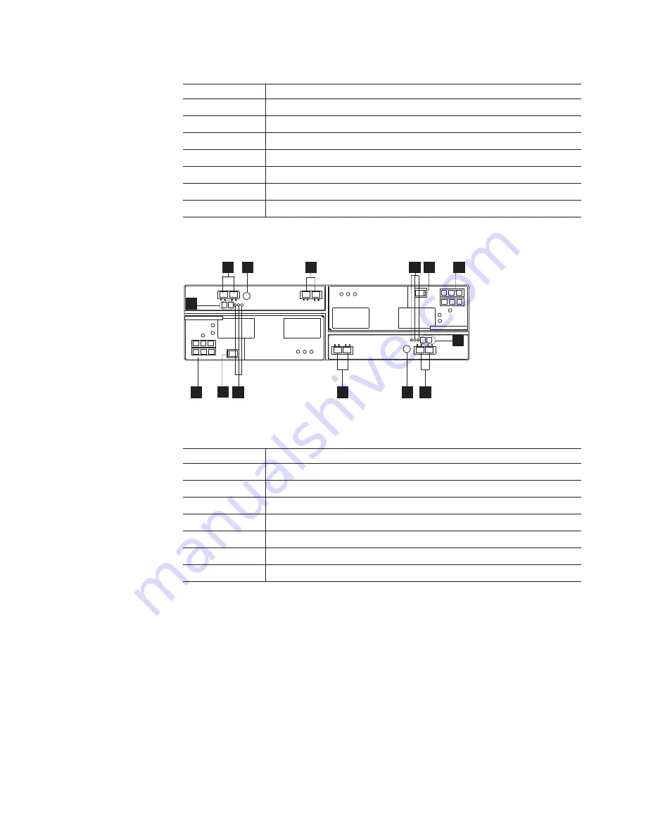 IBM DS4000 EXP810 Installation, User'S, And Maintenance Manual Download Page 35