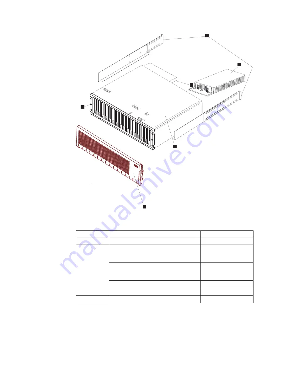 IBM DS4000 EXP810 Installation, User'S, And Maintenance Manual Download Page 160