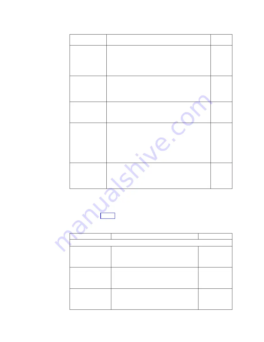 IBM DS8800 Introduction And Planning Manual Download Page 16