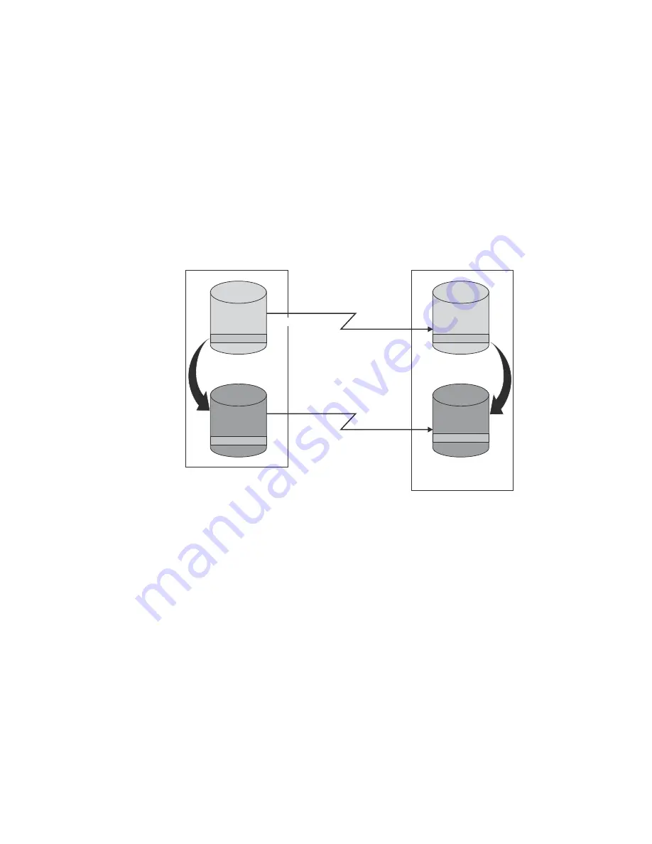 IBM DS8800 Introduction And Planning Manual Download Page 81