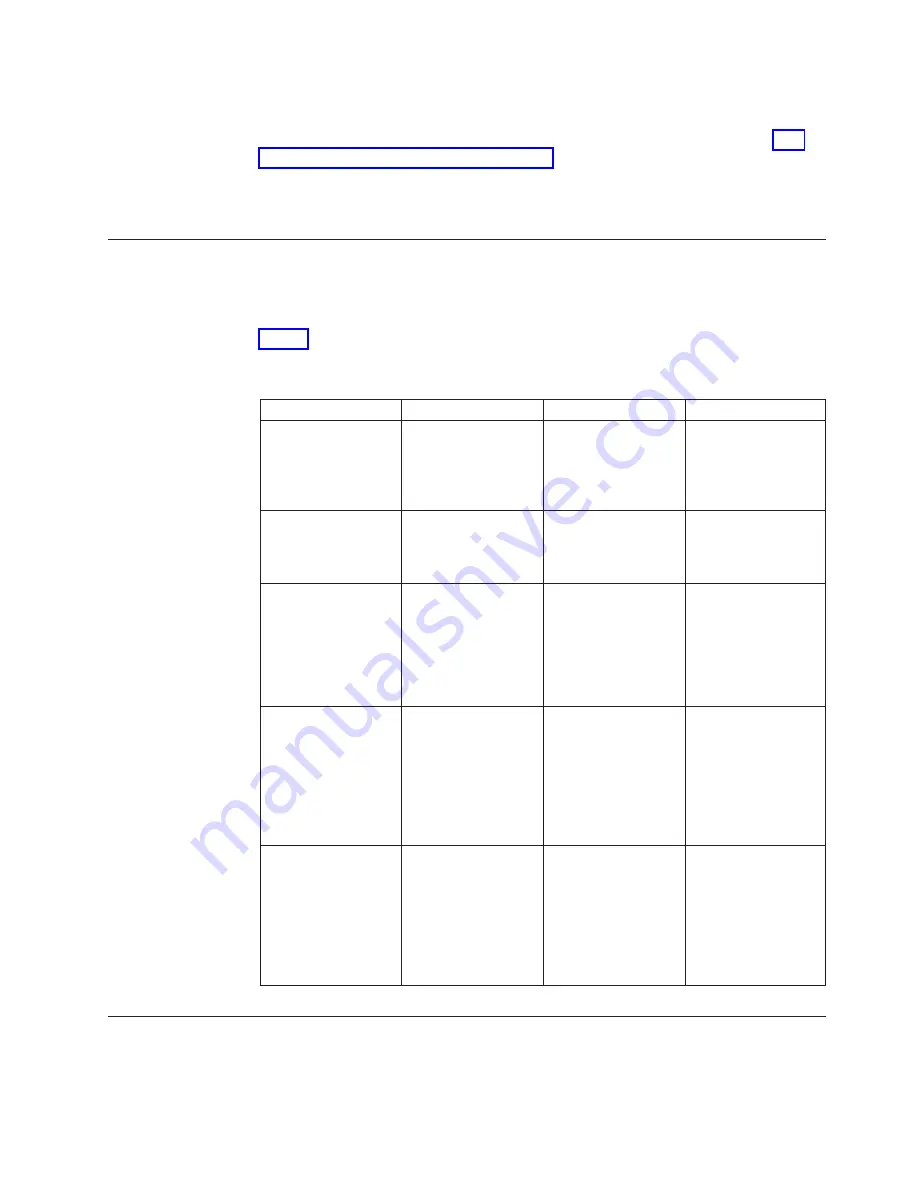 IBM DS8800 Introduction And Planning Manual Download Page 89