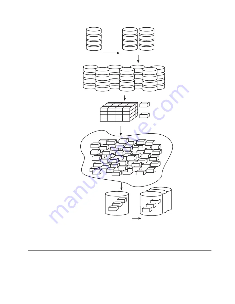 IBM DS8800 Introduction And Planning Manual Download Page 91