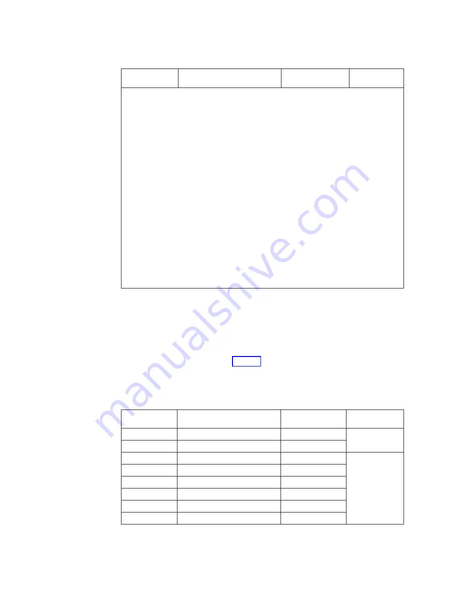 IBM DS8800 Introduction And Planning Manual Download Page 120