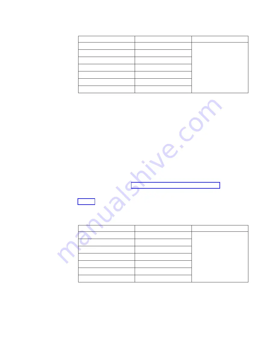 IBM DS8800 Introduction And Planning Manual Download Page 157