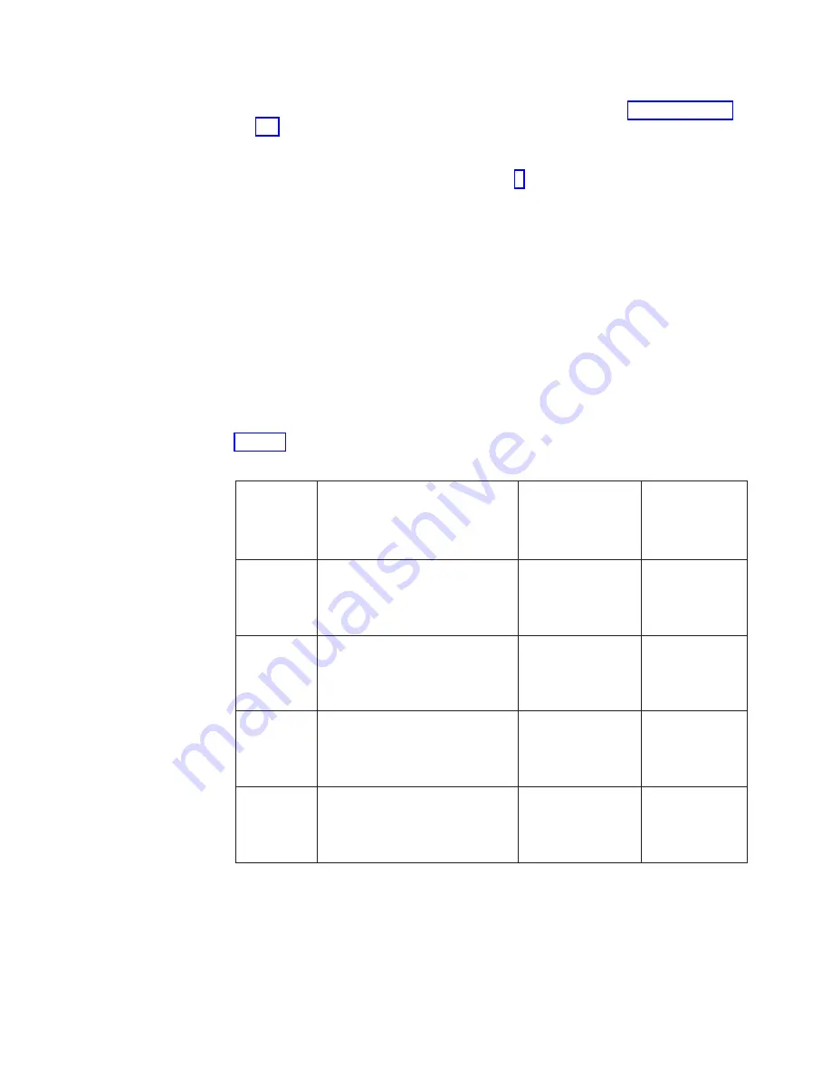 IBM DS8800 Introduction And Planning Manual Download Page 173