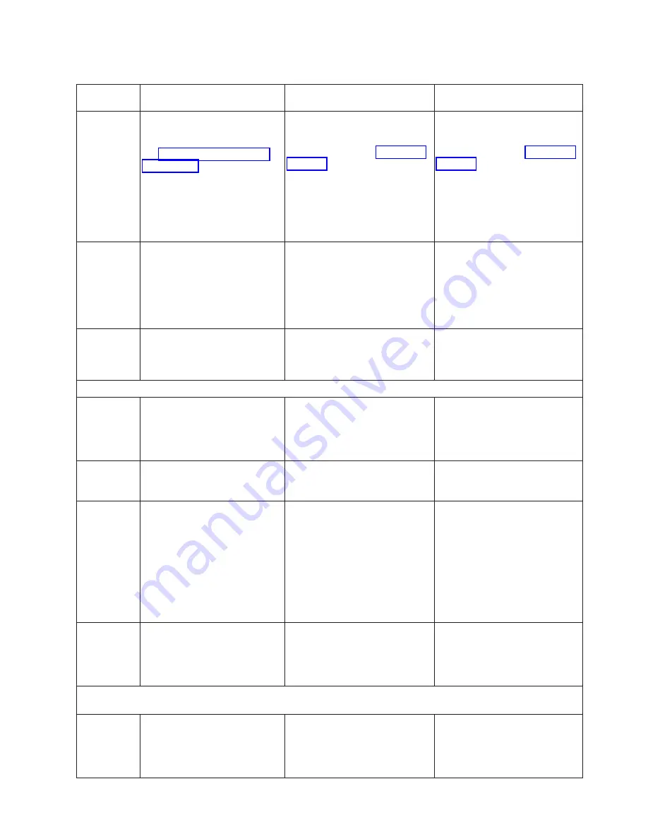 IBM DS8800 Introduction And Planning Manual Download Page 221