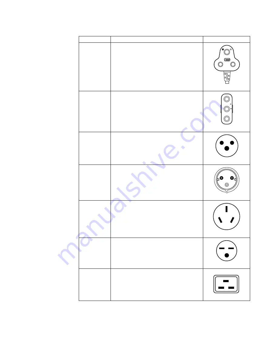 IBM DS8882F Introduction And Planning Manual Download Page 81