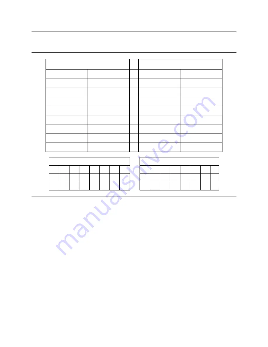 IBM DTLA-305040 - Deskstar 41.1 GB Hard Drive Specifications Download Page 139